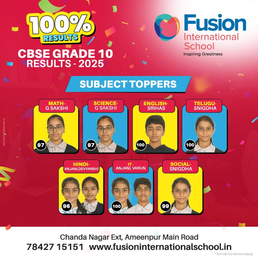 fuison internatinal school cbse results 2025