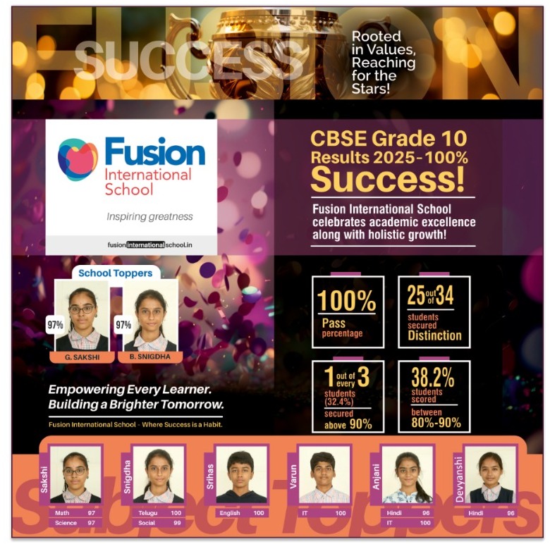 fusion international school cbse result 2025